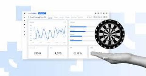 Programmatic Advertising: A Beginner’s Guide to High ROI